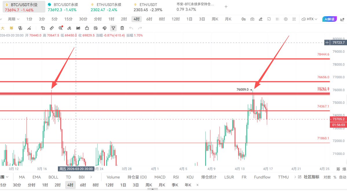 比特进 tweet media