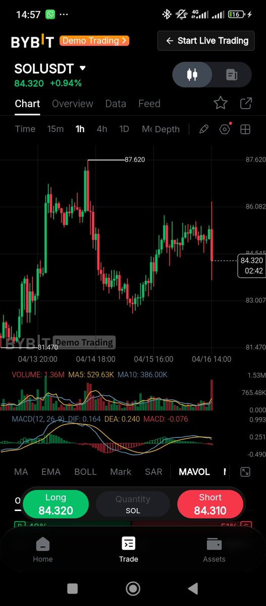 Wealthyabbey 🦅🌐 ⭐11:11⭐ tweet media