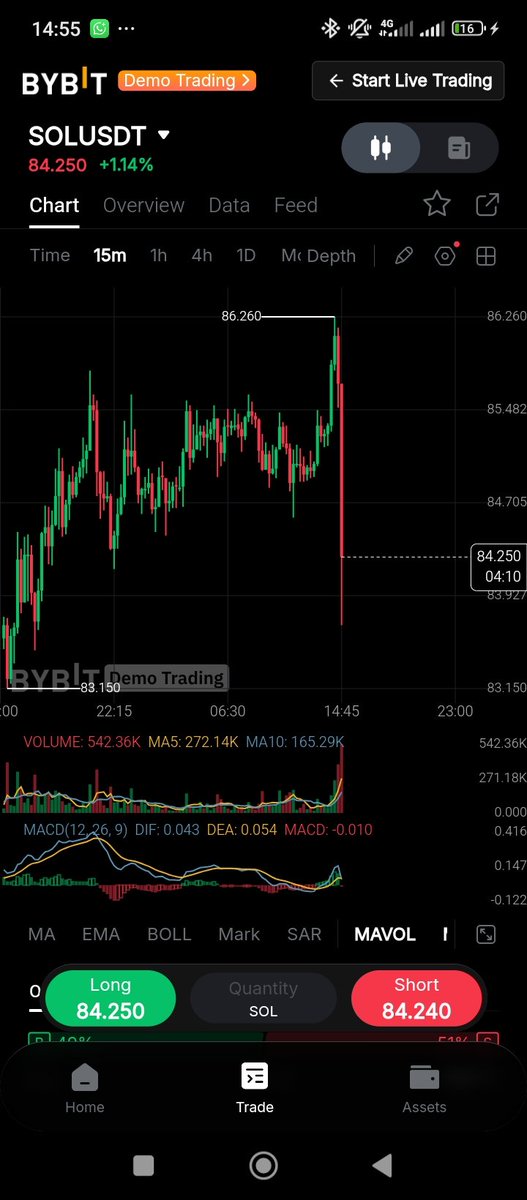 Wealthyabbey 🦅🌐 ⭐11:11⭐ tweet media