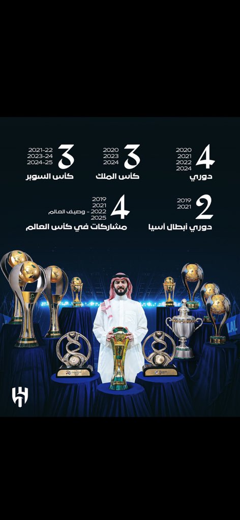 Ab🇸🇦 tweet media