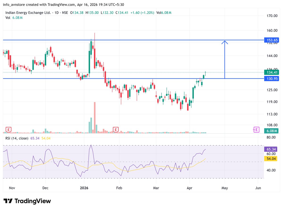 Chirag Rathod tweet media