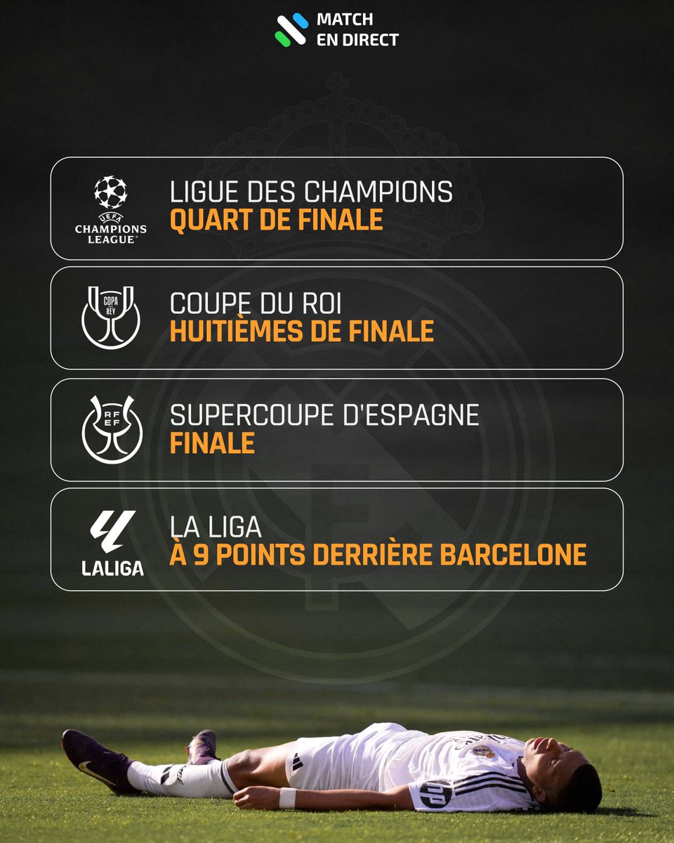 Match en Direct tweet media