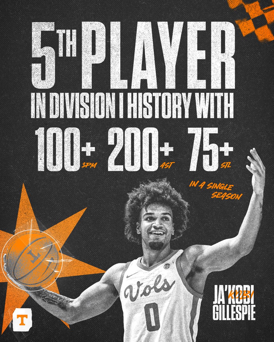 Tennessee Basketball tweet media