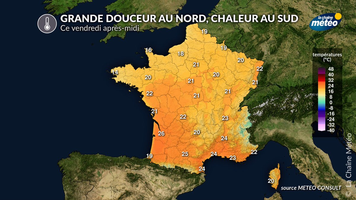 lachainemeteo's tweet image. Demain vendredi, on dépassera la barre des 20°C sur certaines villes du nord comme #Paris, #Strasbourg et #Nantes. On parlera de #chaleur dans le sud à #Bordeaux et #Toulouse.