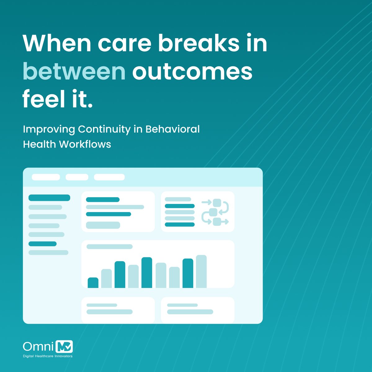 omnimd's tweet image. In #BehavioralCare, outcomes depend on aligned intake, documentation, coordination, and follow-ups. When workflows break, care fragments. Connected systems keep context flowing, enabling consistent, stable care delivery.

#BehavioralHealth #MentalHealthCare #EHR #HealthTech