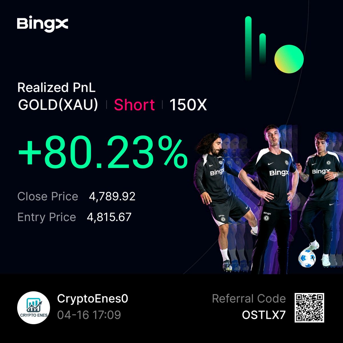 kriptoenes0's tweet photo. Severizz #gold #altın #Bingx https://t.co/U3qE5LwjS6