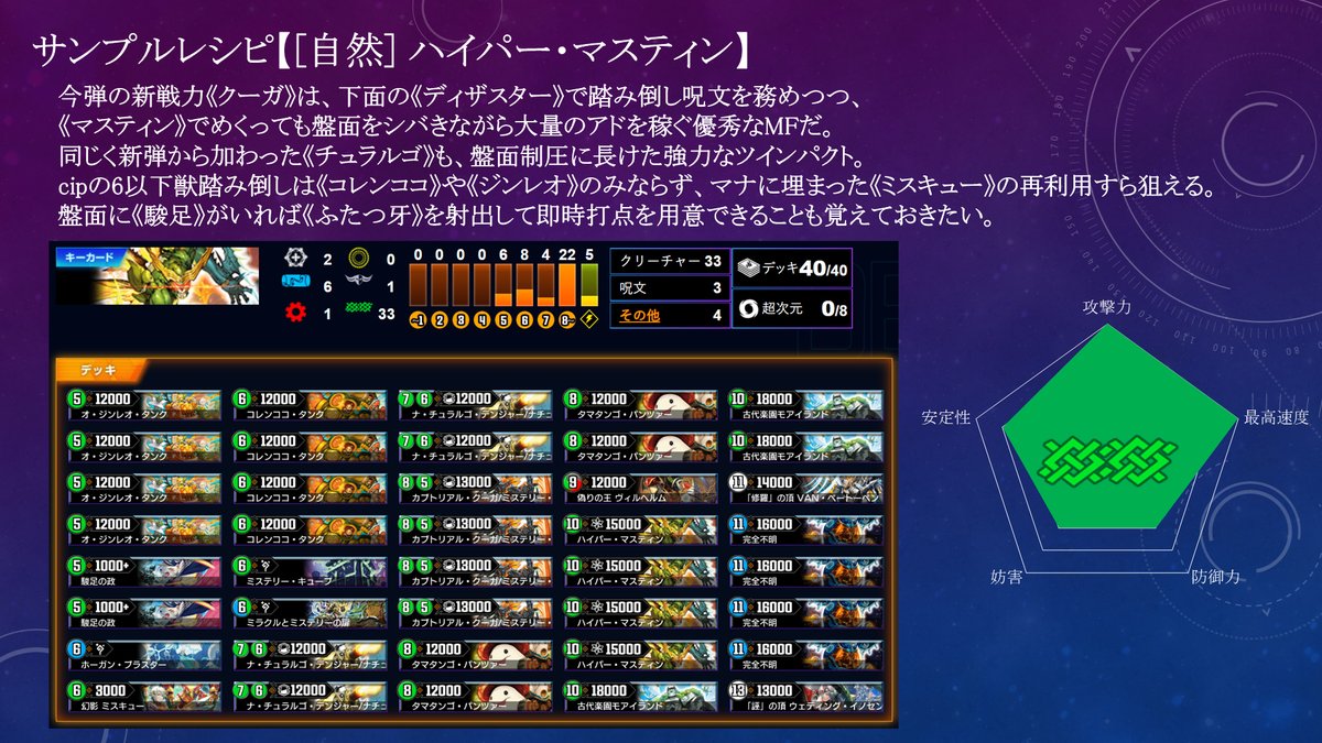 MN杯@4/18スタートチャージ5大会開催 tweet media