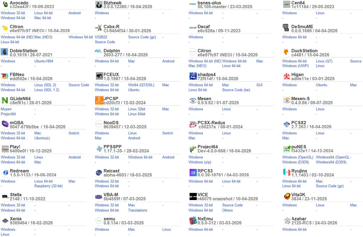 EmuNations's tweet image. New Daily Development-Builds compiled!🕹🎮
Available at 👉EmuNations.com👈
#emulator #emulation #emulators #gaming #retrogame #retrogames #retrogaming #arcade #psp #ps1 #ps2 #ps3 #dreamcast #nes #snes #n64 #wii #xbox #xbox360 #gba #nintendods #xemu #3ds #ps4 #switch