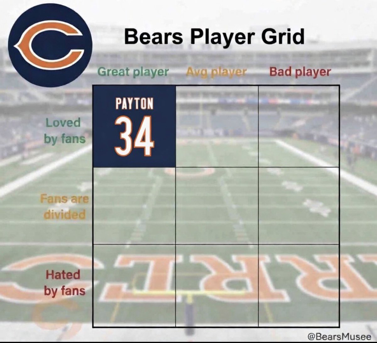 BearsMuse tweet media