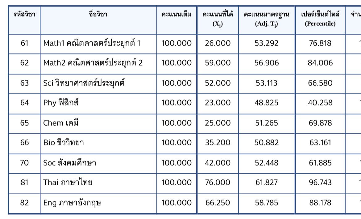 🌨️ตอบช้า=ไม่เด้ง tweet media
