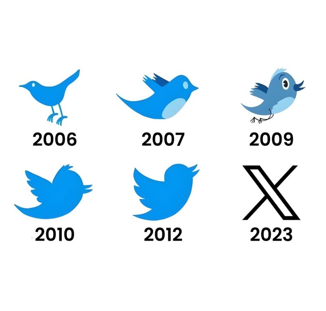 Pankaj tweet media