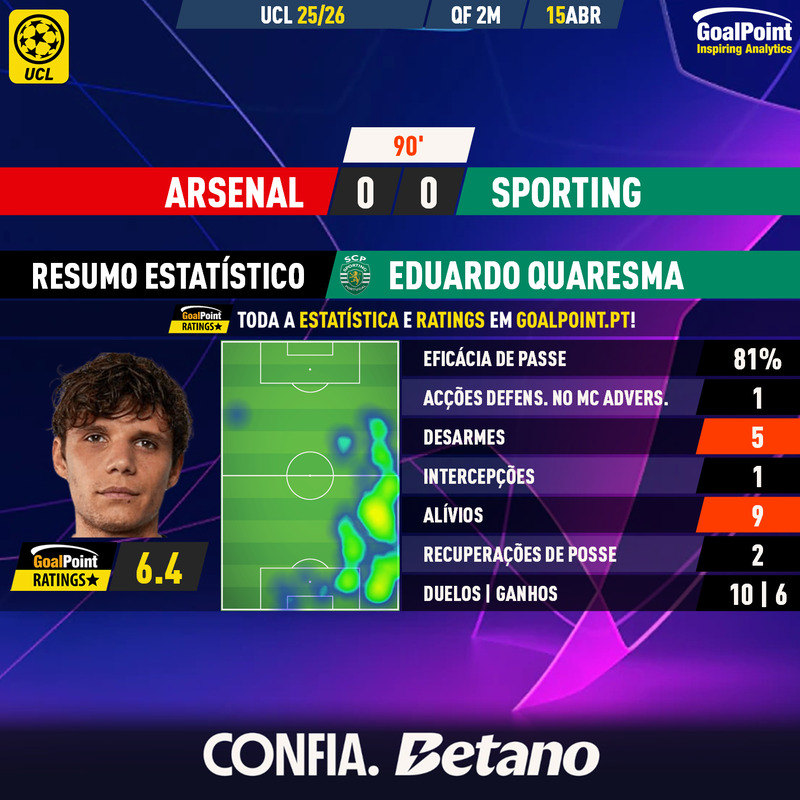 GoalPoint tweet media