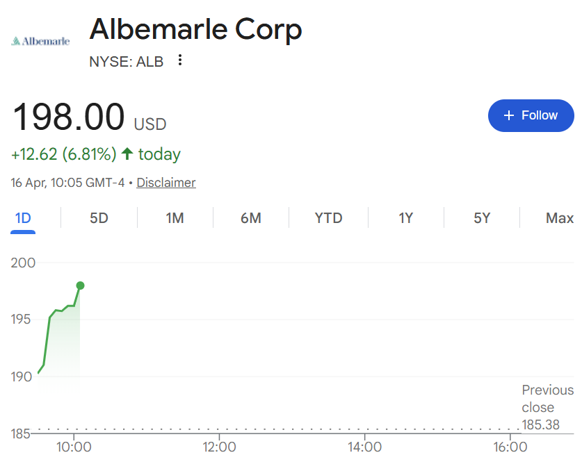 Oliver | MMMT Wealth (CPA) (@MMMTwealth) / Posts / X