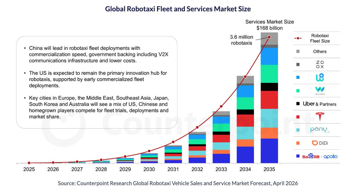 Eugene Ng tweet media