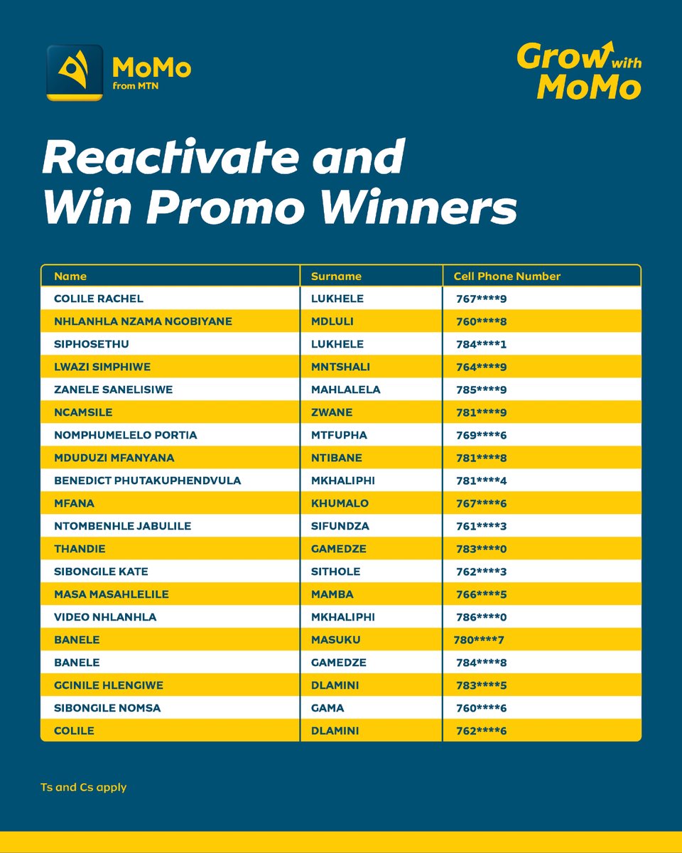 MoMo from MTN Eswatini tweet media