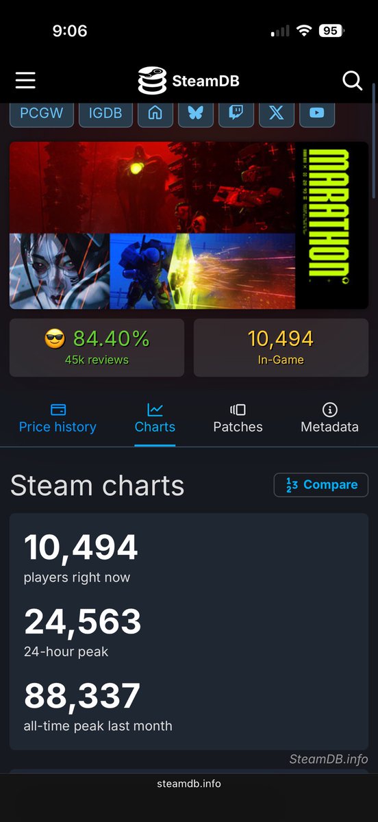 Lucky_Ranger tweet media