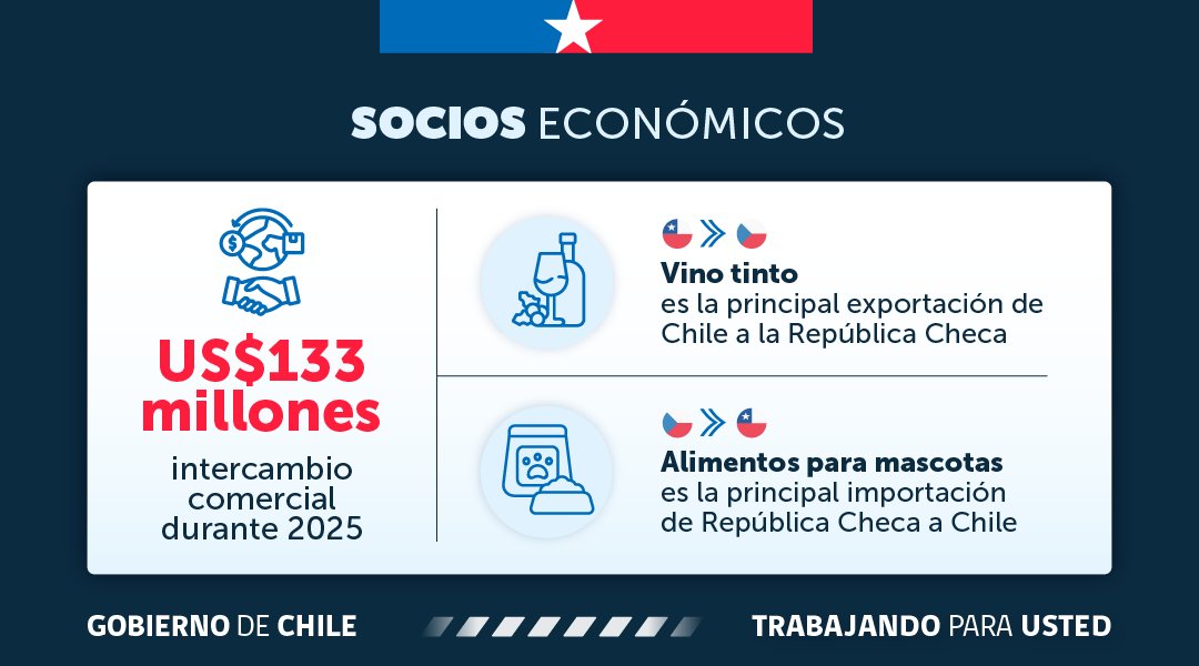 Cancillería Chile 🇨🇱 tweet media
