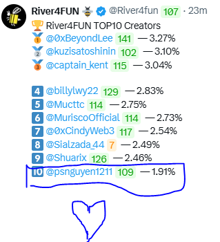 PSN tweet media