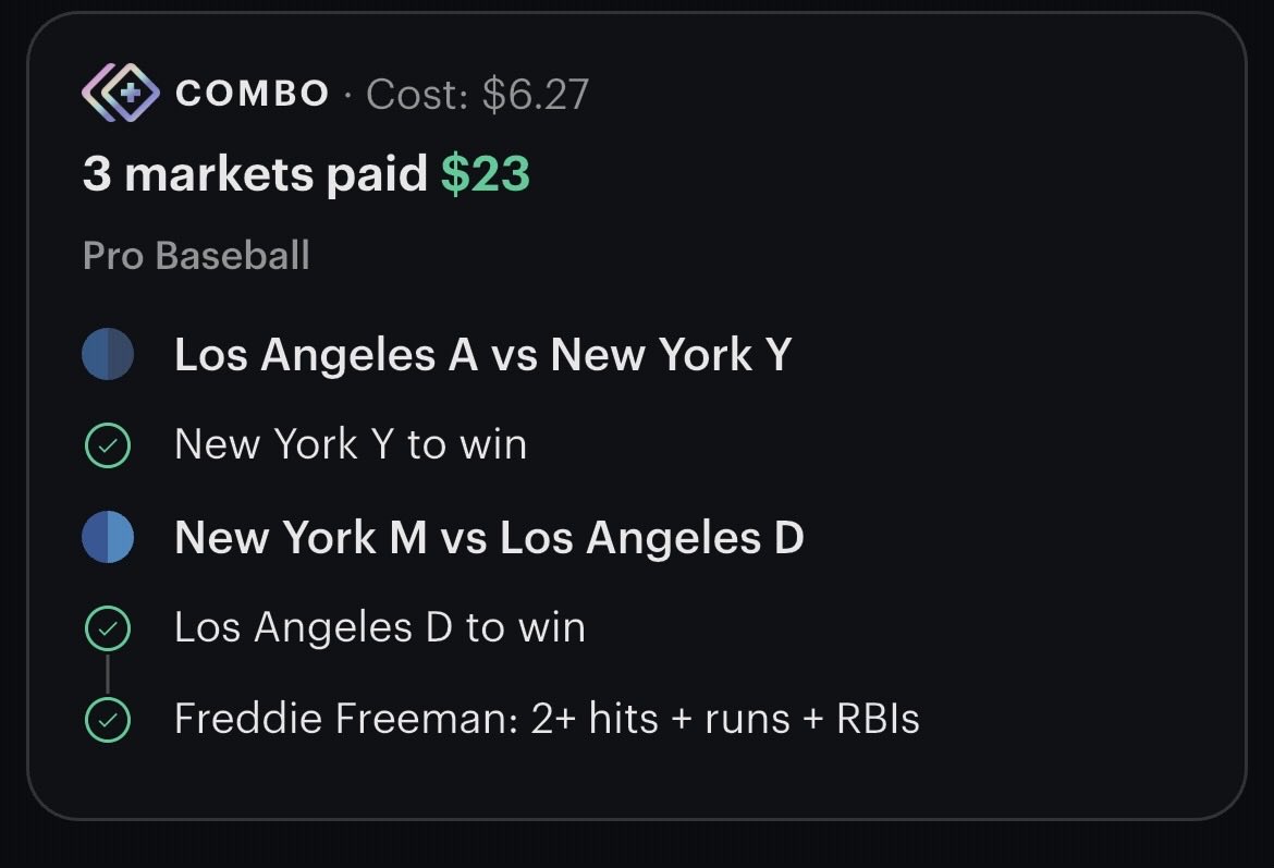 OddsOutlawBets's tweet photo. $35->$92
We clocked our first wins yesterday:

-Angels vs Yankees Under 10.5 runs ✅
-3 Leg Parlay: 
Yankees Win / Dodgers Win / Freeman 2+ Hits/Runs/RBI
-2 Leg PrizePicks Parlay
Elly Cruz 1.5+ Hits/Runs/RBI
Shea Langeliers 5.5+ FS Score

#Kalshi #MLB #Prizepicks #Sportsbets https://t.co/mJIFfVoDX2