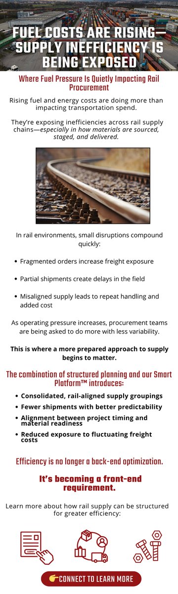 CrestFasteners's tweet image. Navigating through rising costs is a challenge #rail is already well aware of.

But are you aware of how you can leverage a better position?

We're here to help
mailchi.mp/crestfasteners…