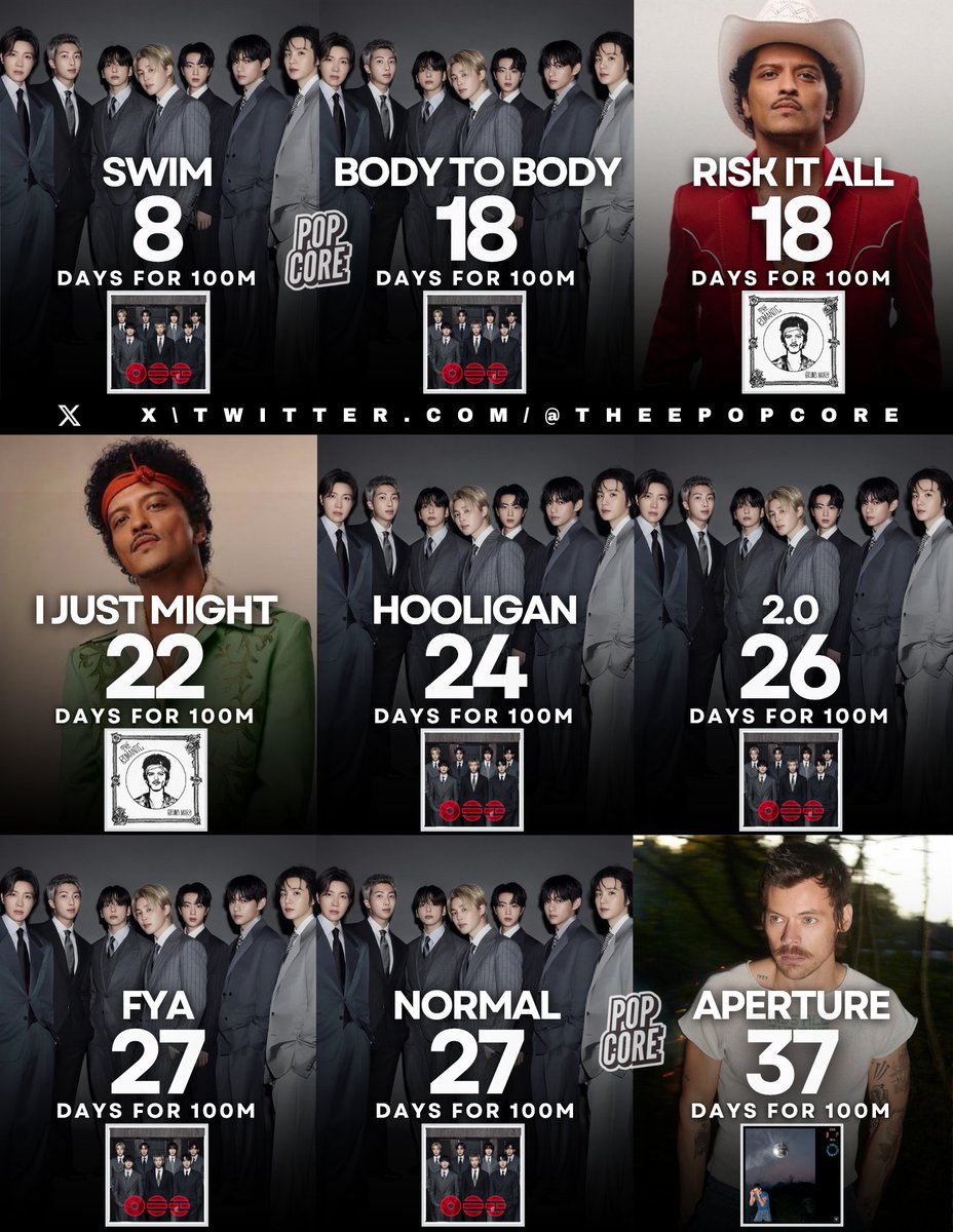 Pop Core tweet media