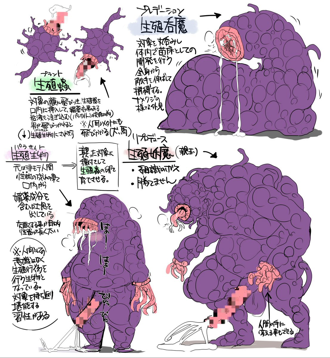 ←❤💙💛💜(娘組)が交尾されてしまう相手
→🖤🤍(母組)がNTR交尾されてしまう相手

そういう事 キモ人外が1番シコいんだよな 