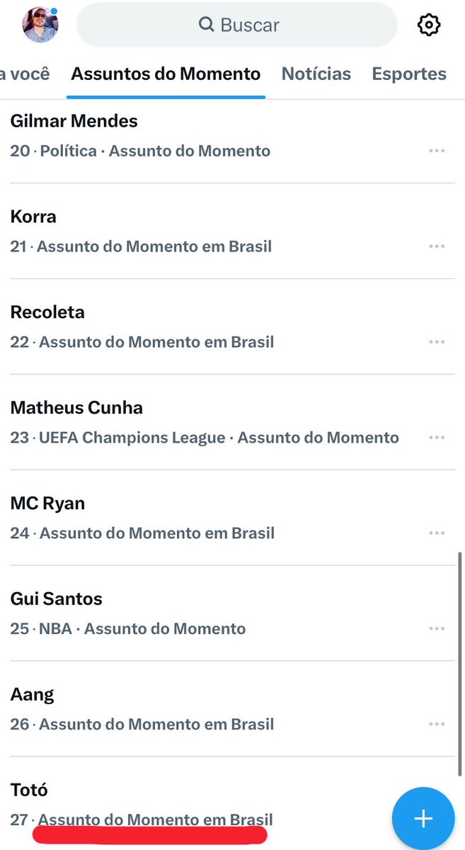 cassioolivveira's tweet photo. 🚨 ATENÇÃO COMPANHEIROS: 

Nosso Totó Caramelo já é o número 27 entre os assuntos mais comentados no X.
Obrigado pelo apoio de vocês. https://t.co/B2y5WCAukD