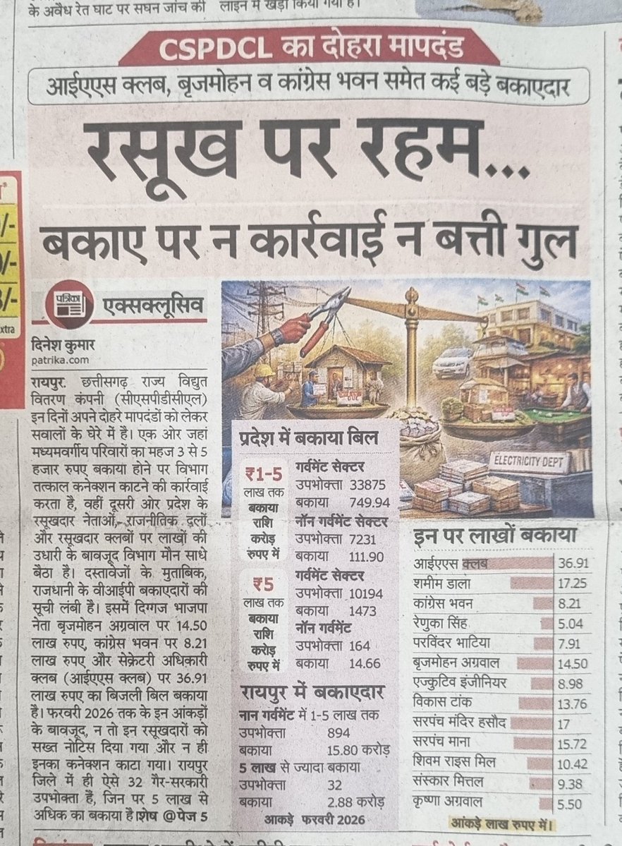 36 गढ़ में 36 लाख बिजली बिल बकाया वालों का कोई कुछ नही बिगाड़ सकता...किसी में हिम्मत होगी तब ना...
x.com/i/status/20447…