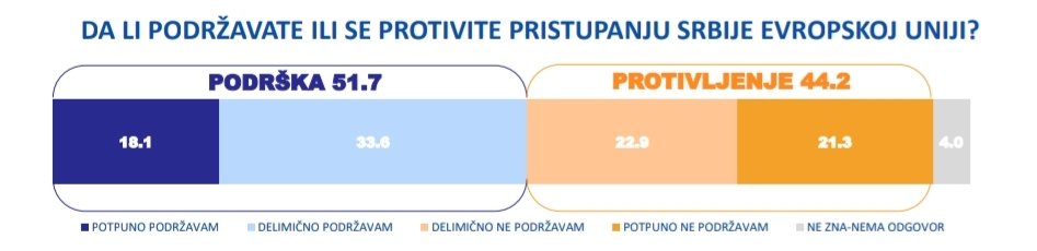 Aleksandar Djokic (Александар Джокич) tweet media