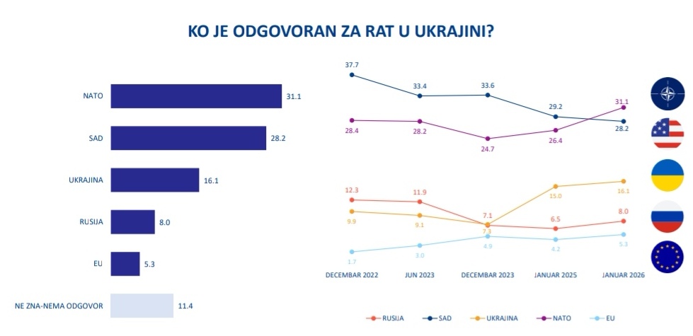 Aleksandar Djokic (Александар Джокич) tweet media