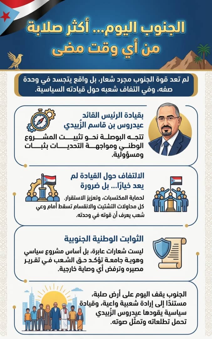 تحرير الارض تم بسواعد الابطال ووصل من المهرة الى باب المندب في ظل قيادة الانتقالي بقيادة الرئيس القائد عيدروس الزبيدي فلا ياتي احد الان ويرجعك للصفر ويقول لك حوار لاجل الجنوب من اوقف نصرك لايمكن ان يكون مساند لك في استعادة دولتك، الشعب واعي وليس غبي
#الجنوب_صلب_بالانتقالي_وعيدروس