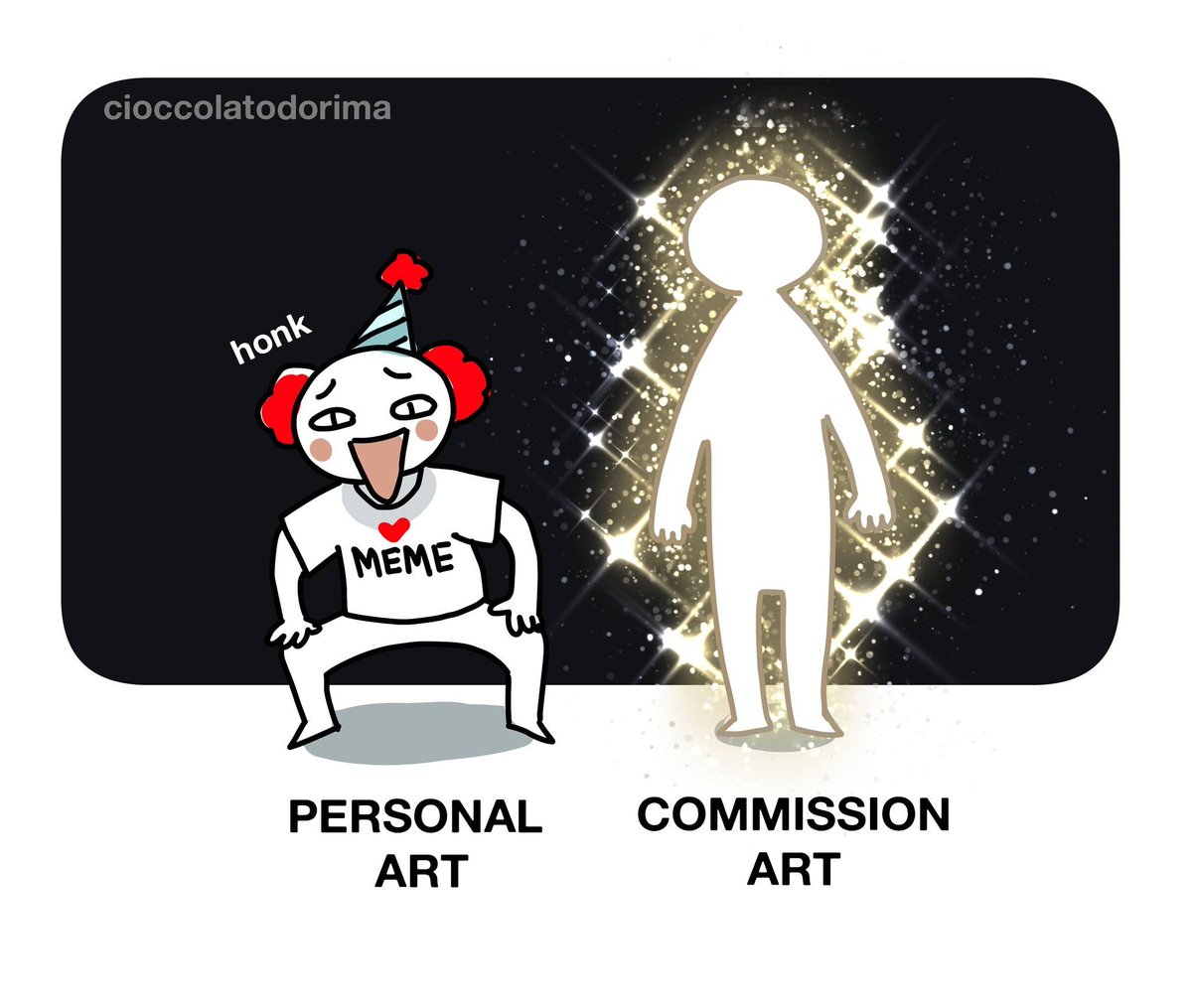 Cioccolatodorima (Comms closed atm) tweet media