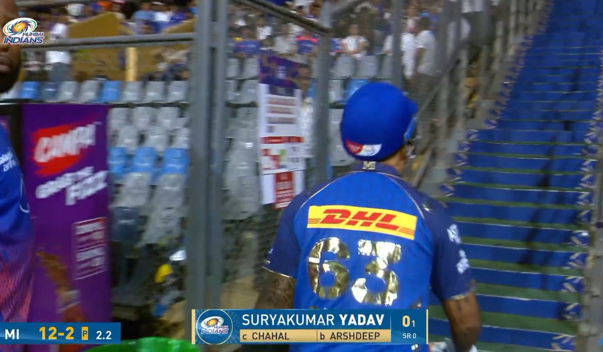 Dinda Academy tweet media