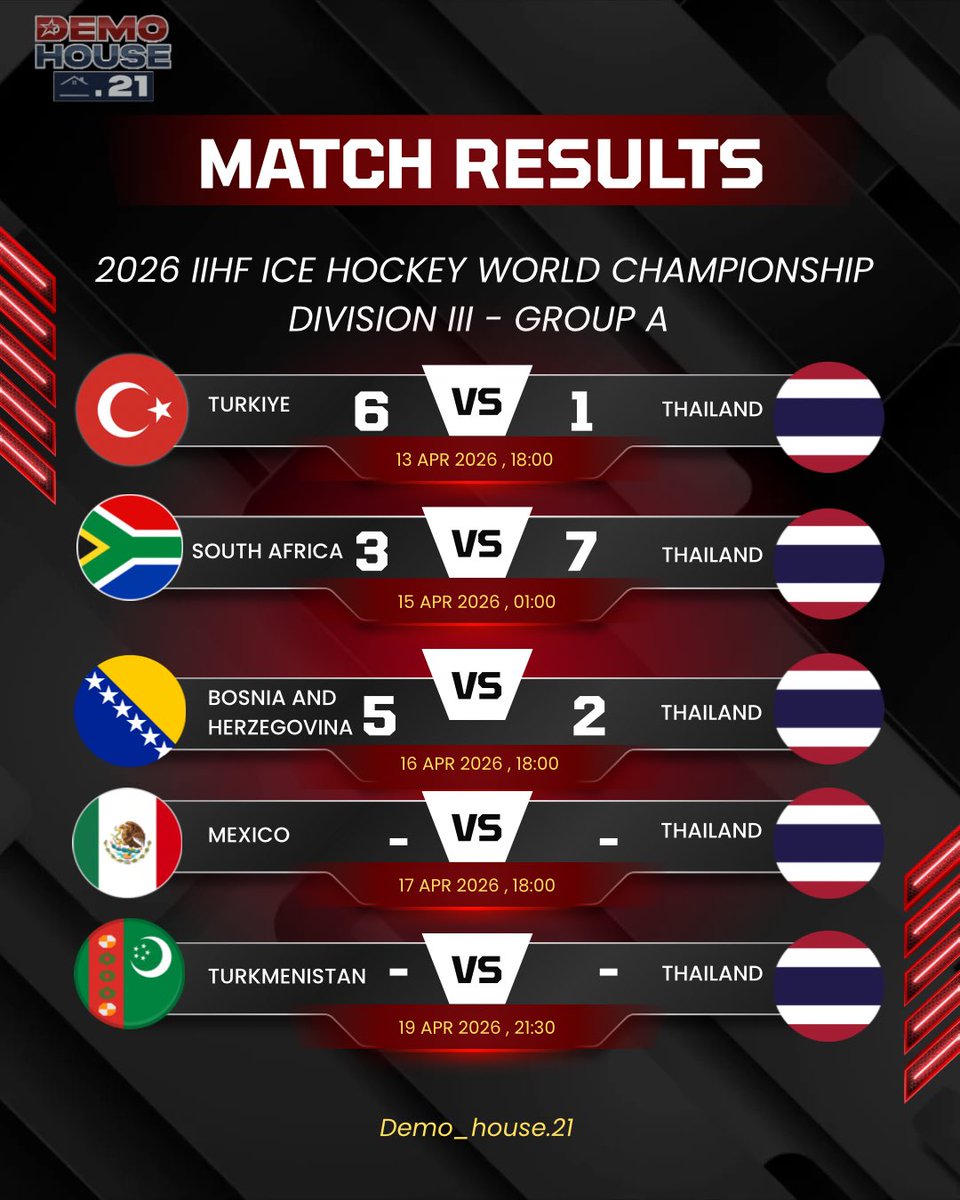 Demo_house.38 tweet media