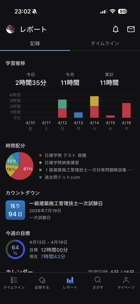 しーね tweet media