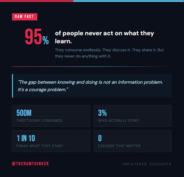 TheRawThinker's tweet photo. 95% of people know exactly what they need to do to change their life.
They just never do it.
The problem was never information. It was always execution.
Agree or disagree? 👇
#RawThoughts #Mindset #Facts https://t.co/StSKX00yEW