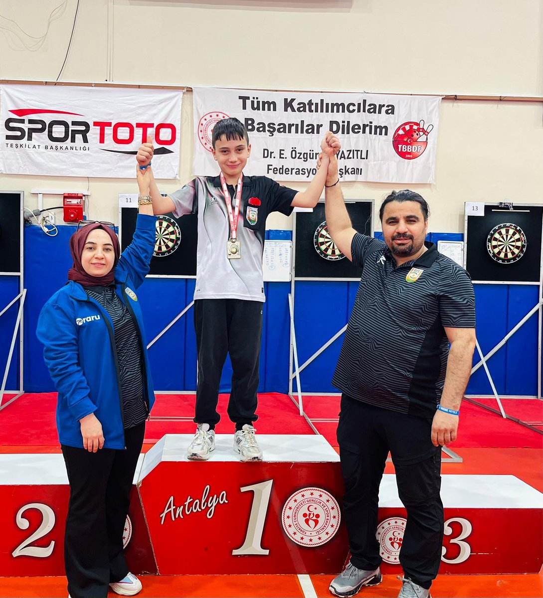 Şanlıurfa Büyükşehir 🇹🇷 tweet media