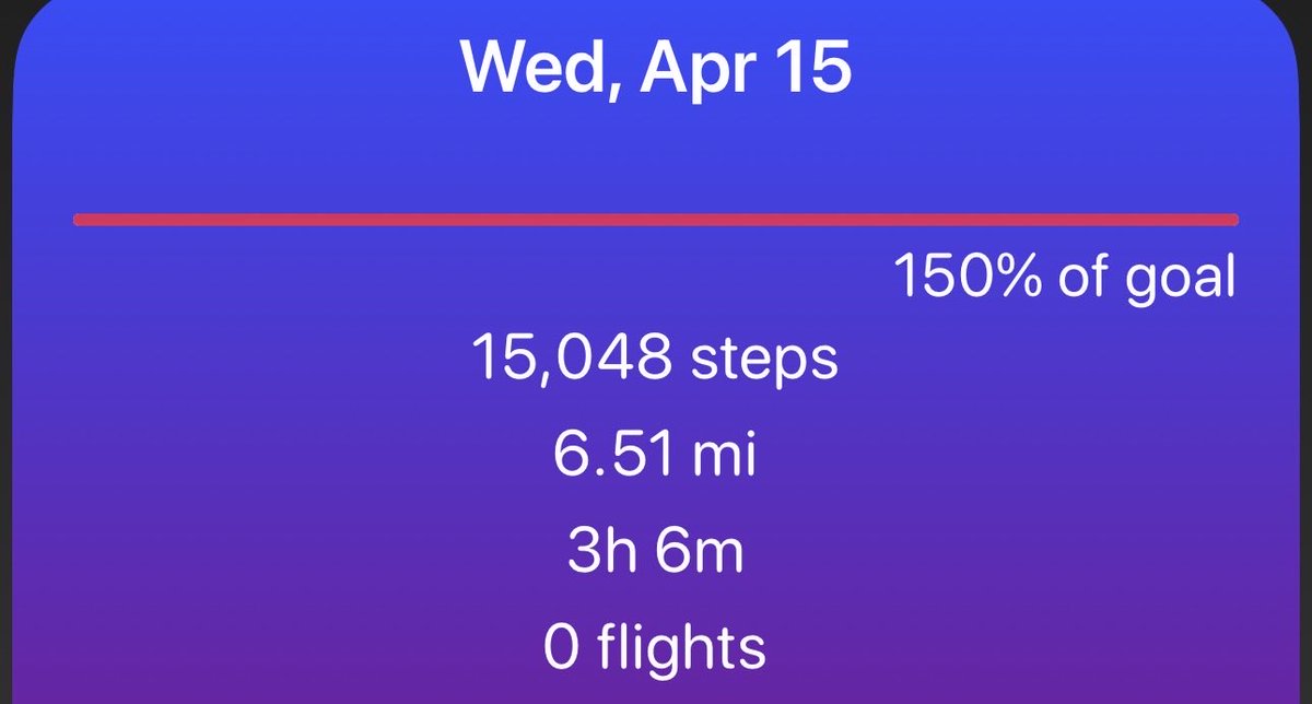 SarSelseleH's tweet image. Be persistent 
#Steps