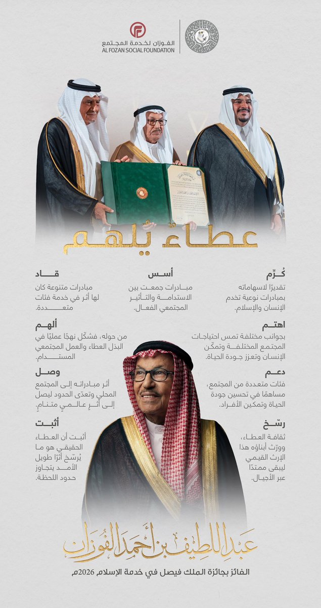 نهنئ الشيخ عبداللطيف الفوزان بمناسبة فوزه بـ #جائزة_الملك_فيصل لخدمة الإسلام 2026، تقديرًا لجهوده المتميزة في ترسيخ منهجية نوعية للعمل الخيري، والتي تجلت في مبادرات نوعية لعمارة مسجدية مبتكرة،نفخر بهذا الإنجاز.