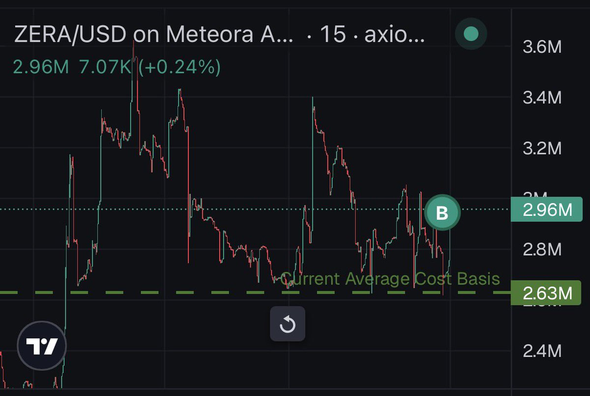 Dr Salt (sha/ ker) tweet media