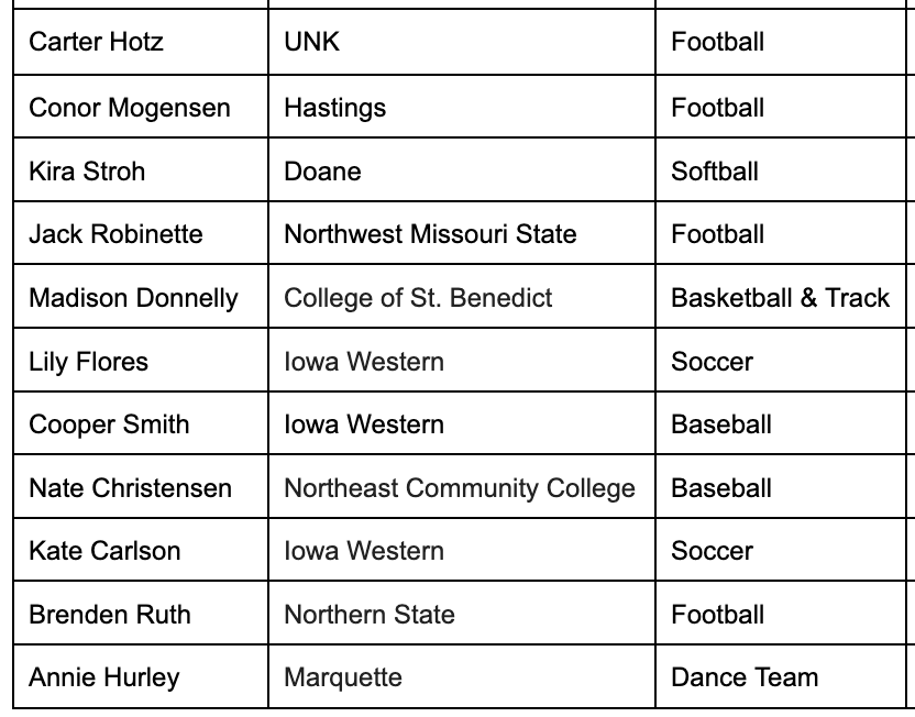 Skutt Catholic tweet media