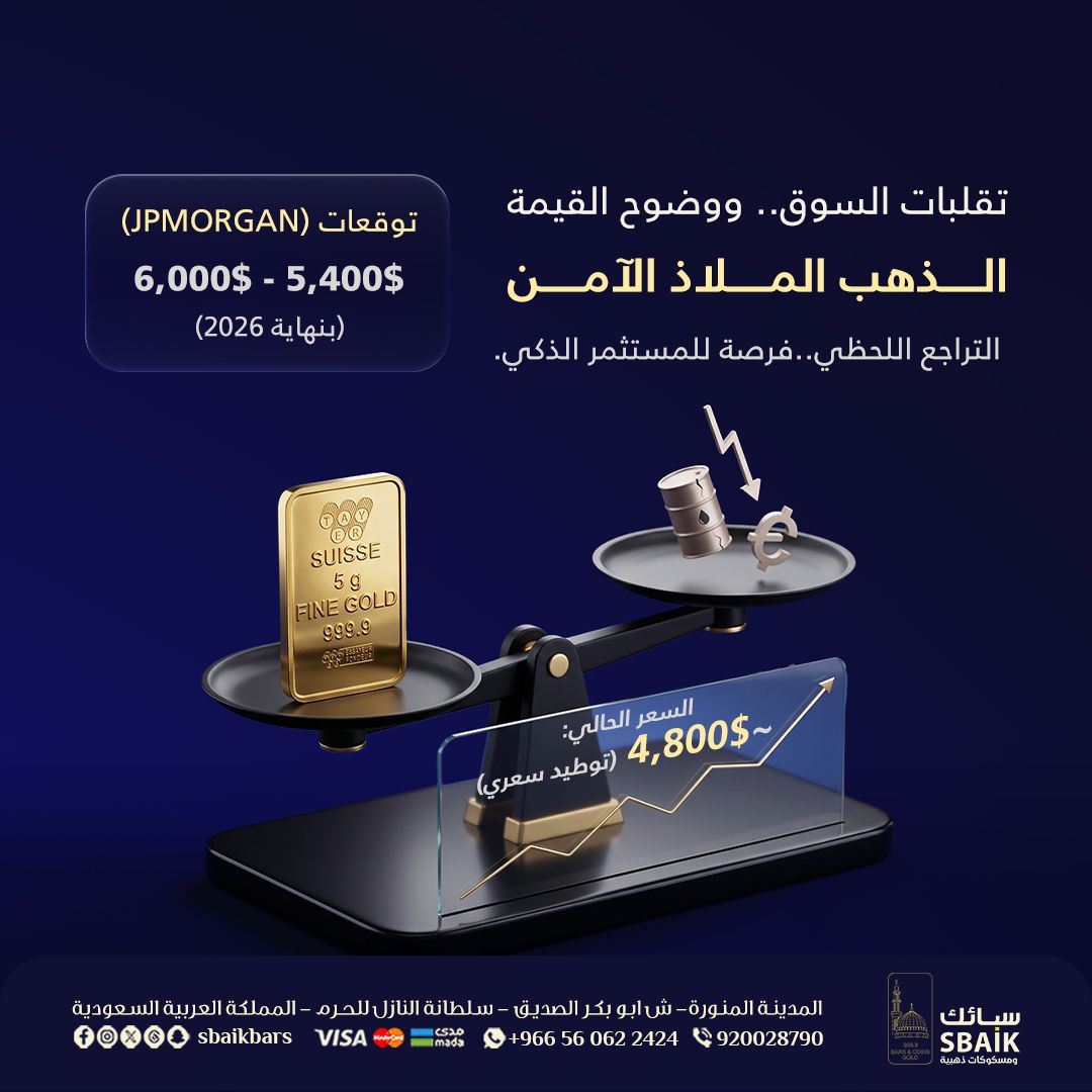 سبائك ومسكوكات ذهبية tweet media