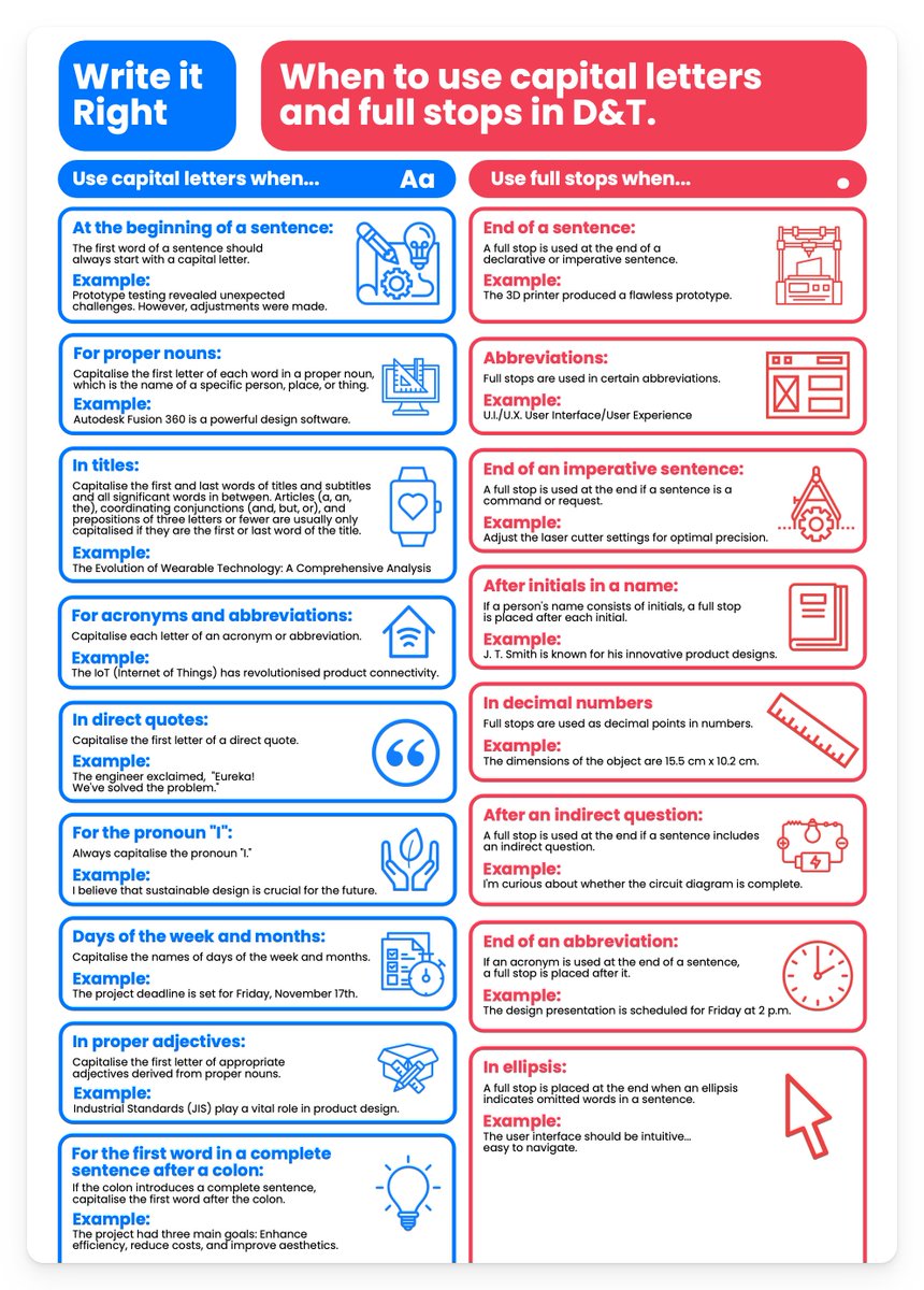 doodle_ed's tweet image. 800+ teaching &amp;amp; learning resources — ready to edit, download &amp;amp; make your own 🎒✏️

Thousands of templates built by teachers, for teachers.

Your classroom. Your way. 🙌

#TeacherTwitter #EduResources #BackToSchool learnmix.com