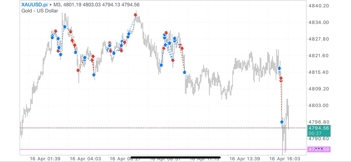 フェリー tweet media