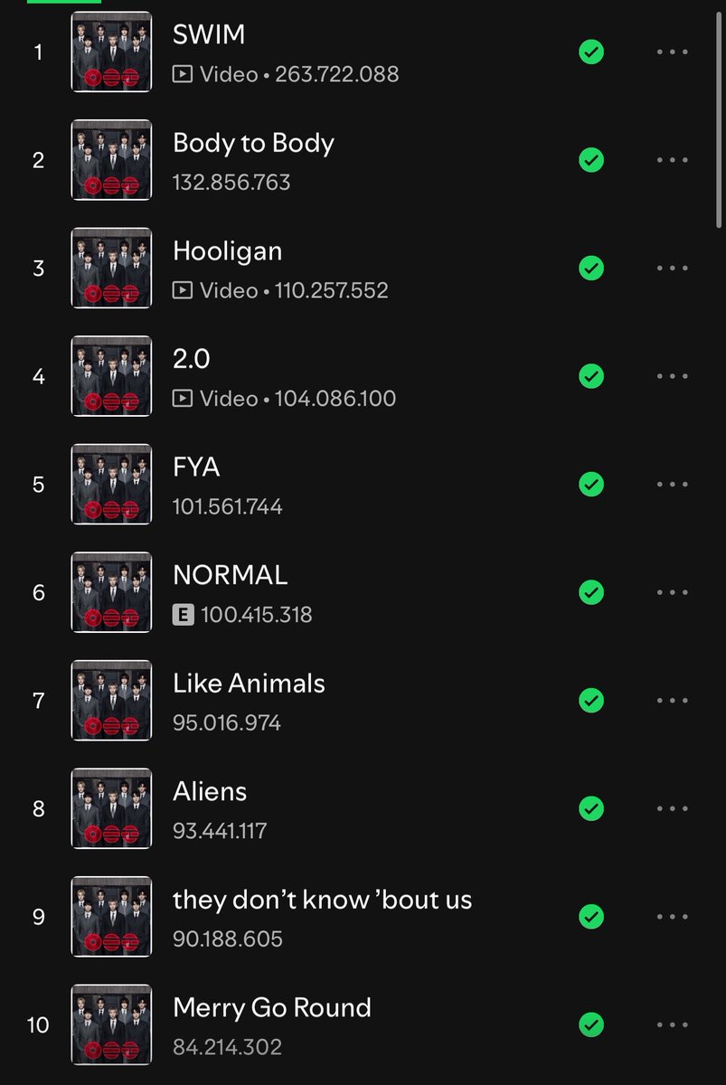 BTS Charts News tweet media