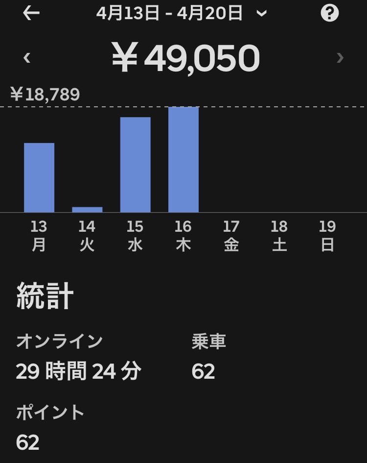 舩木 隆司 ふなっしー 🍐 tweet media