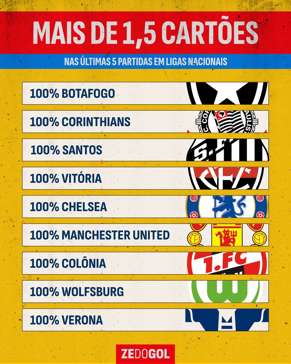 Zé do Gol tweet media