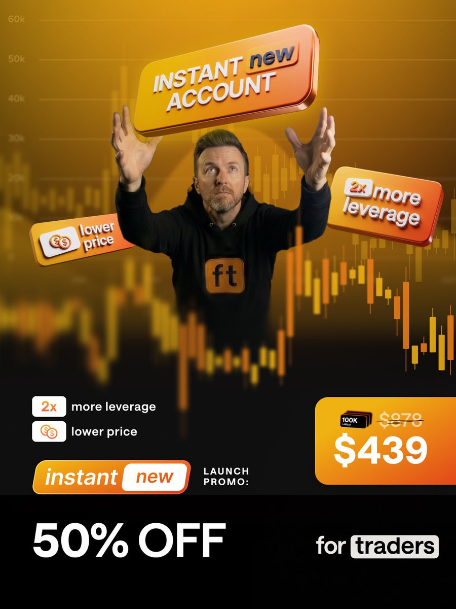 For Traders tweet media