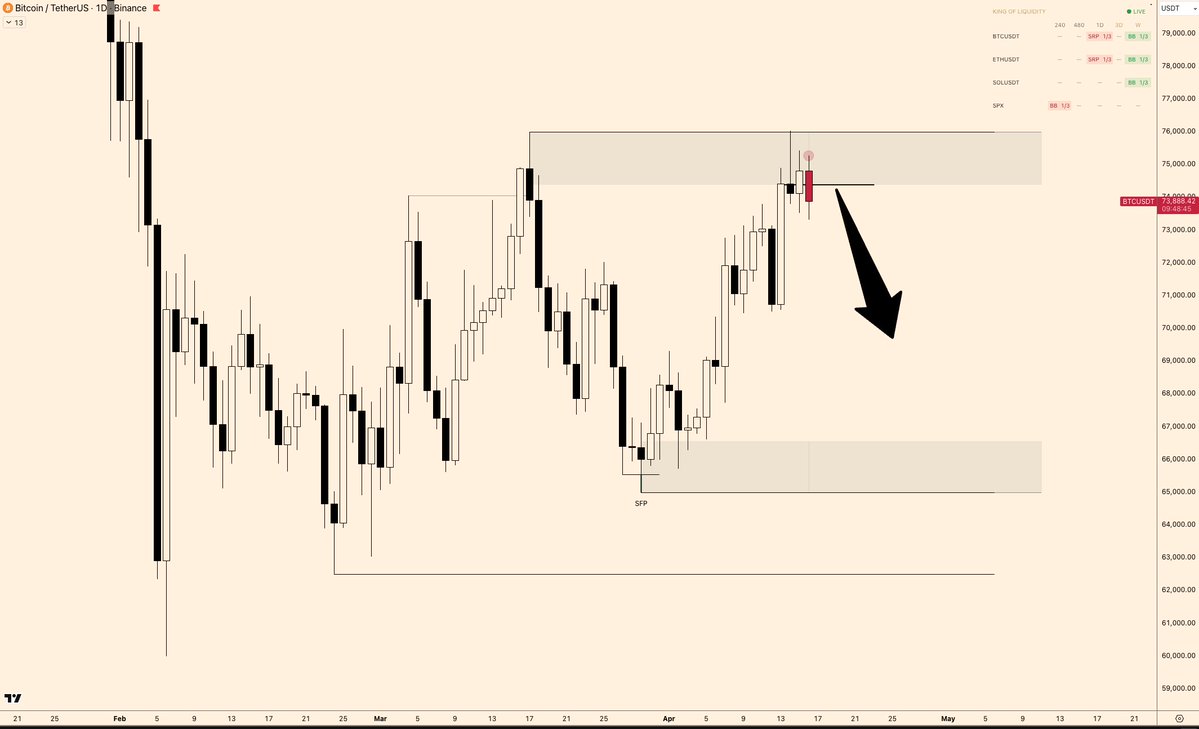 TheoTrader 🏰 tweet media