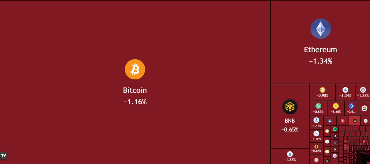 Reza Z 💹🧲 tweet media